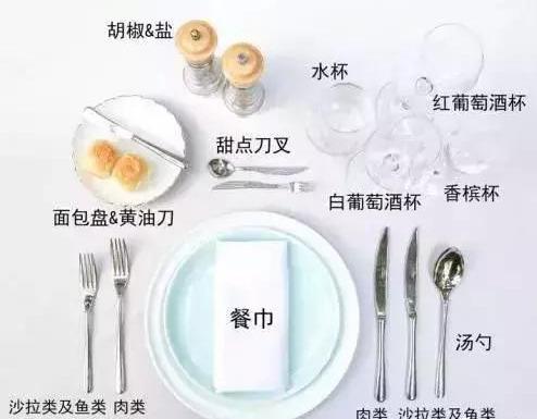 西餐怎样上菜_完整的西餐八道菜顺序_西餐点菜顺序