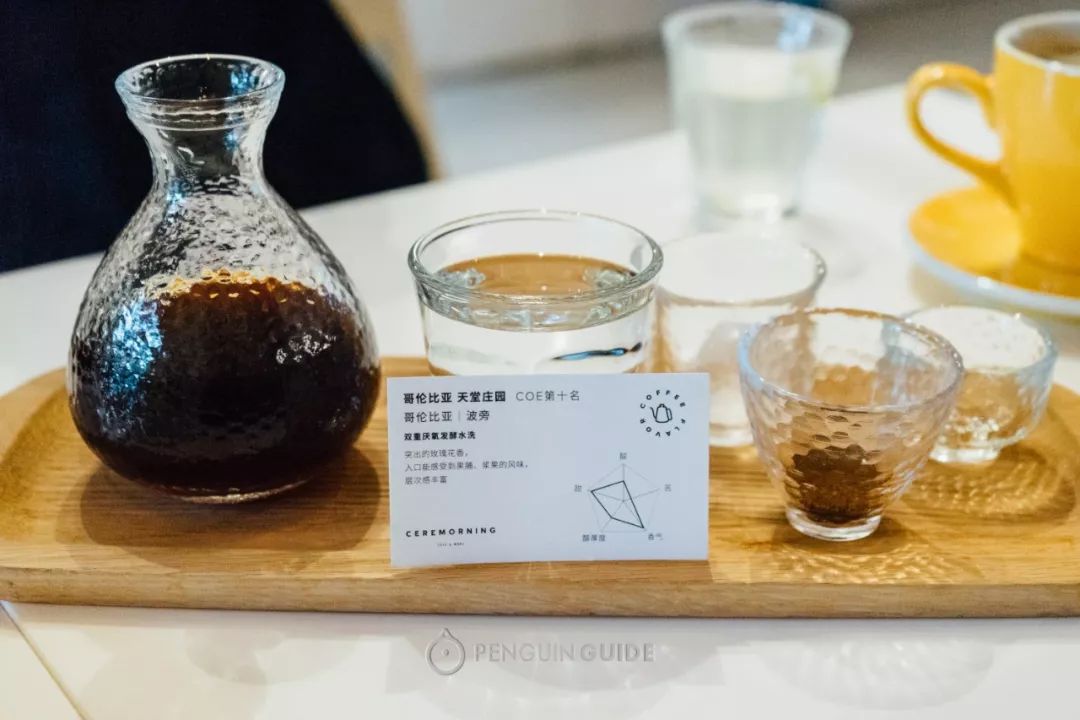 咖啡碟子盘子区别_咖啡杯盘子_咖啡馆盘子